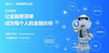 簡普科技三季度逆勢增長，只因“天晴時修屋頂”的遠(yuǎn)見