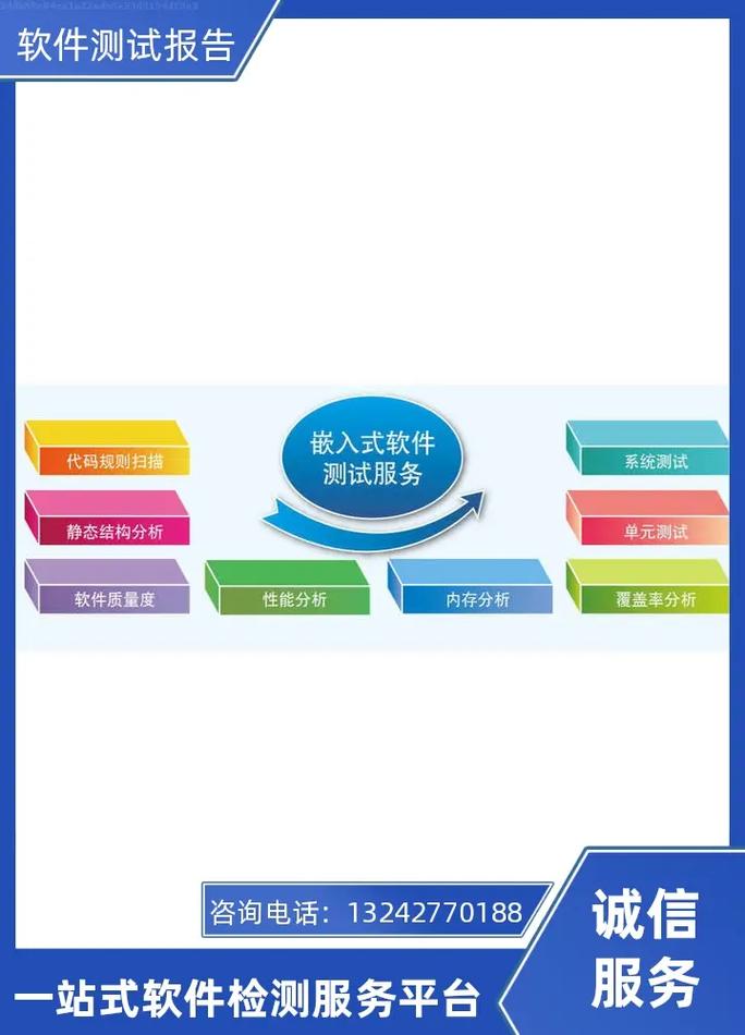 專業軟件產品咨詢與測試報告服務指南